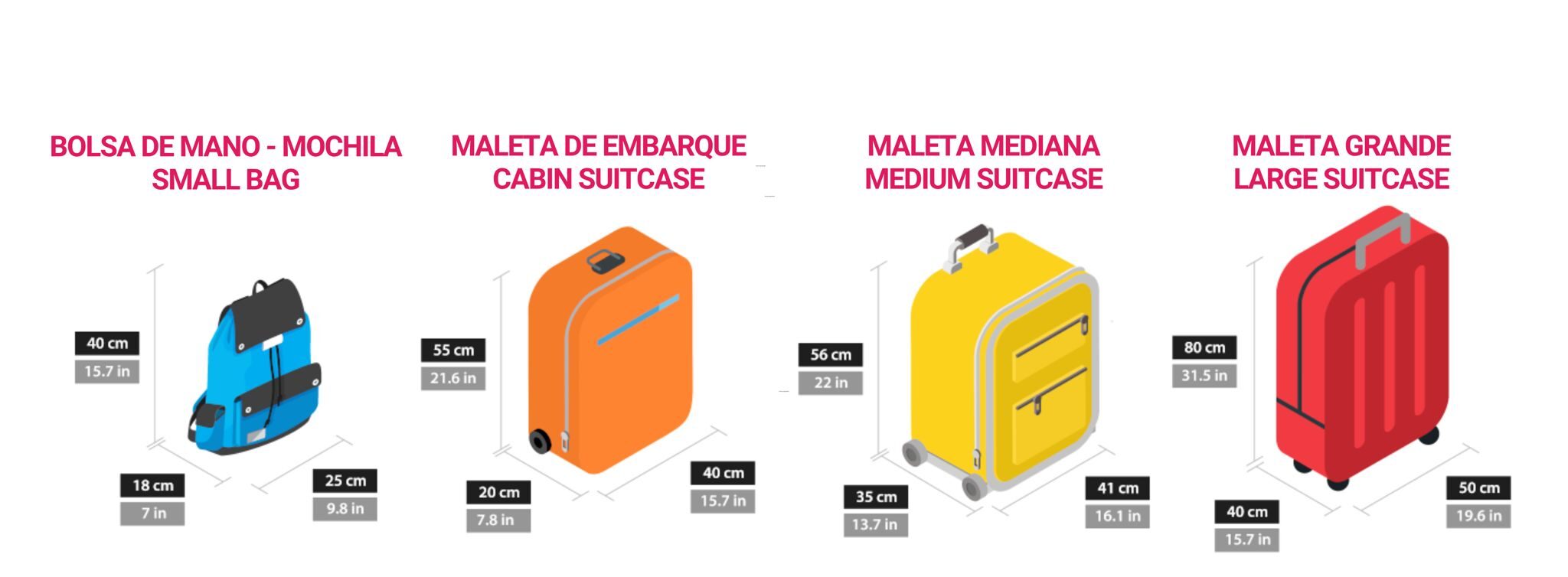 tipos de maletas para meter en los lockers